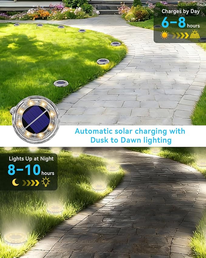 12 Pack Mini Solar Powered Ground Lights, Bright LED Solar Lights Outdoor Waterproof for Landscape Decoration, Pathway Lighting for Garden Walkway Driveway (Warm White)