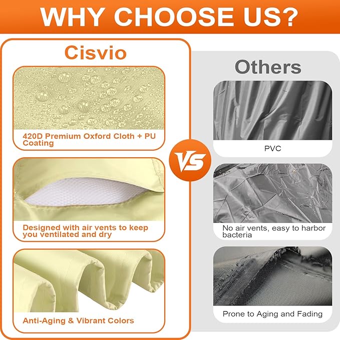 Patio Furniture Cover Rectangle 64"(L) x 48"(W) x 36"(H), Custom Heavy Duty 420D Waterproof Outdoor Cover with Drawstring & Buckles for Table Chair Garden, Cream