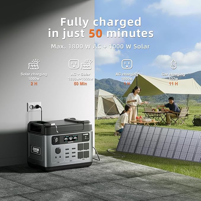 OUKITEL P2001 Pro 3200W Power Station with 2x400W Solar Panel, 2048Wh Solar Generator with 4x6400W Peak AC Outlets, 1.5H Full Charging, APP Control LiFePO4 Battery for Camping RV HomeB ackup