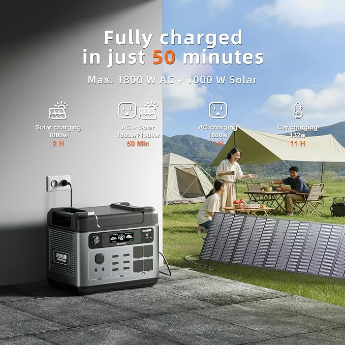 OUKITEL P2001 Pro 3200W Power Station with 2x500W Solar Panel, 2048Wh Solar Generator with 4x6400W Peak AC Outlets, 1.5H Full Charging, APP Control LiFePO4 Battery for Camping RV HomeB ackup