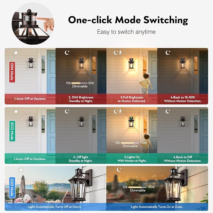 VIANIS Motion Sensor Outdoor Lights, Oil Rubbed Bronze Dusk to Dawn Outdoor Wall Lights Exterior, Waterproof Wall Lantern with Tempered Glass, Modern Outside Wall Sconce for Garage Front Porch, E26