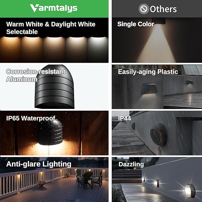 Low Voltage LED Step Lights - Warm White & Daylight White Selectable, Landscape 12V Deck Lights Outdoor, Hardwired IP65 Waterproof Aluminum Black for Wall Garden Handrail 12 Pack