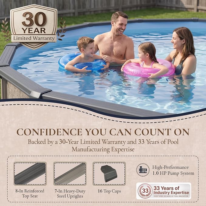 Blue Wave Riviera 24-ft Round 54-in Deep Hard Sided Above Ground Pool with Resin Top Seats, Steel Verticals, Dual-Speed Sand Filter System, Ladder, Liner, Skimmer & Maintenance Kit – 13,500 Gal Cap