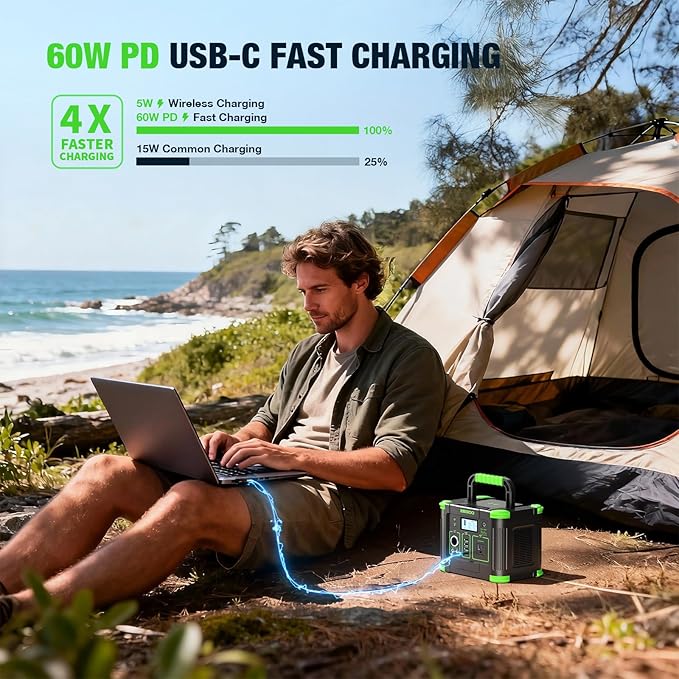 330W Portable Power Station 288.6Wh Solar Generator with 600W Peak, PD 60W USB-C, QC3.0 & 5W Wireless Charger for Camping, Emergency Backup, RV & Home Use