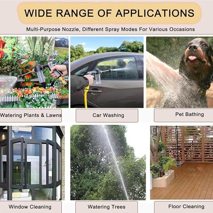 Hose Hawk Pressure Washer, Hosehawk Pro Multi Function High Pressure Water Jet with 360° Rotating Nozzle, 3 Spray Modes (Grey-4)