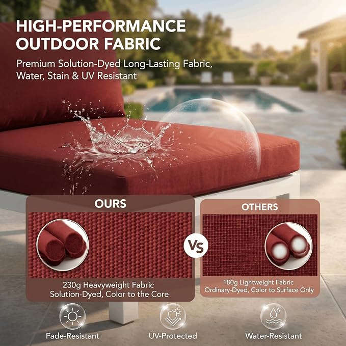 NICESOUL 16 Piece Modern Aluminum Outdoor Patio Furniture Set with Chaise & Coffee Table, Extra Large All-Weather Modular Sectional Couch, 29" Wide Deep Seating Conversation Sofa for Poolside, Red