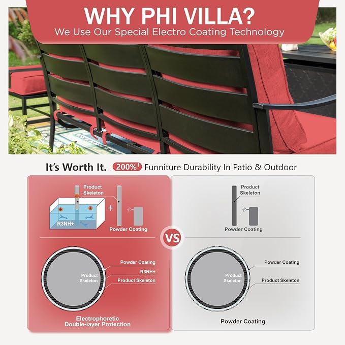 PHI VILLA 7 PCS Patio Furniture Set,Metal Outdoor Furniture with 1x 3 Seater Cushioned Deep Seating Bench Sofa, 2 Swivel Chair, 2 x Leg Chairs & 2 Ottoman for 7 Person, Red