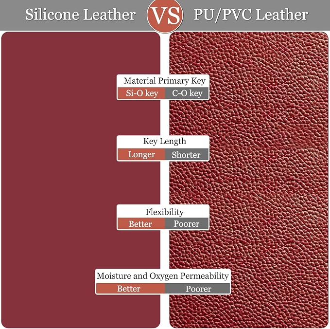 Set of 2 Silicone Leather Pillow Covers 18x18 Inch, Waterproof Soft Smooth Texture Modern Stylish Design for Home Decor Patio Sofa Tent Sunbrella Balcony, Burgundy