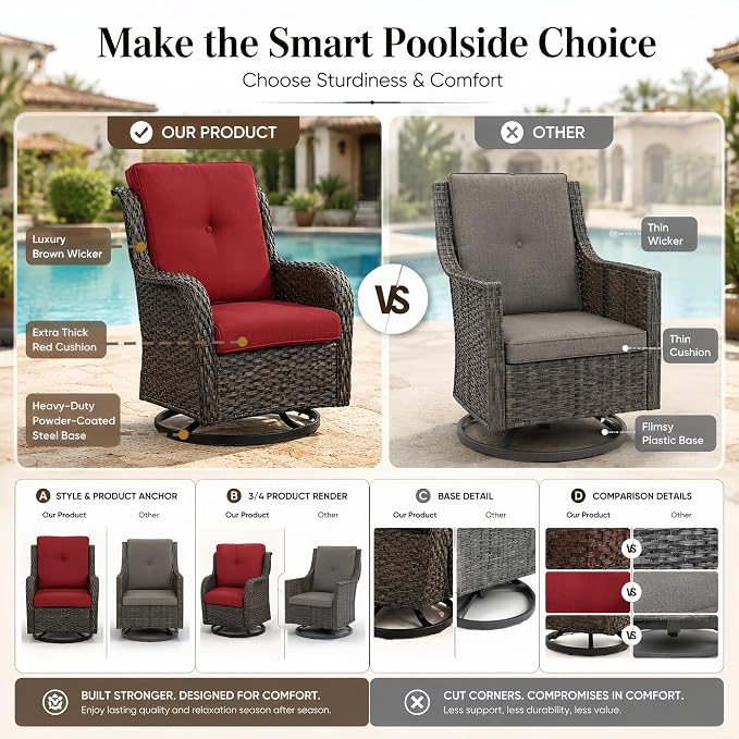 HUMMUH Outdoor Swivel Rocker PE Wicker Patio Chairs Set of 2, Rattan Rocking Chair Furniture Set