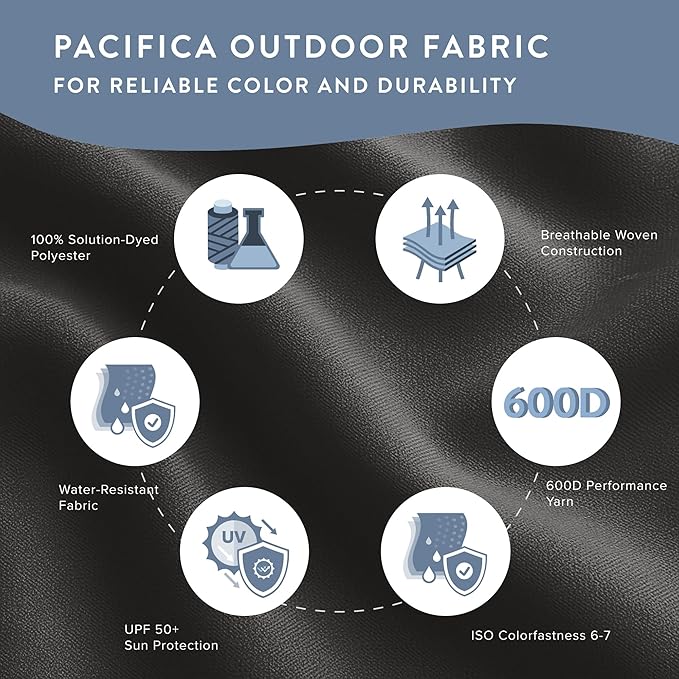 California Umbrella 10-Year Protection 7.5 Ft Outdoor Patio Umbrella, Pacifica Fade-Resistant Fabric, Auto-Tilt, Heavy Duty Aluminum Frame, 8 Reinforced Ribs for Pool or Deck, Bronze Pole, Black