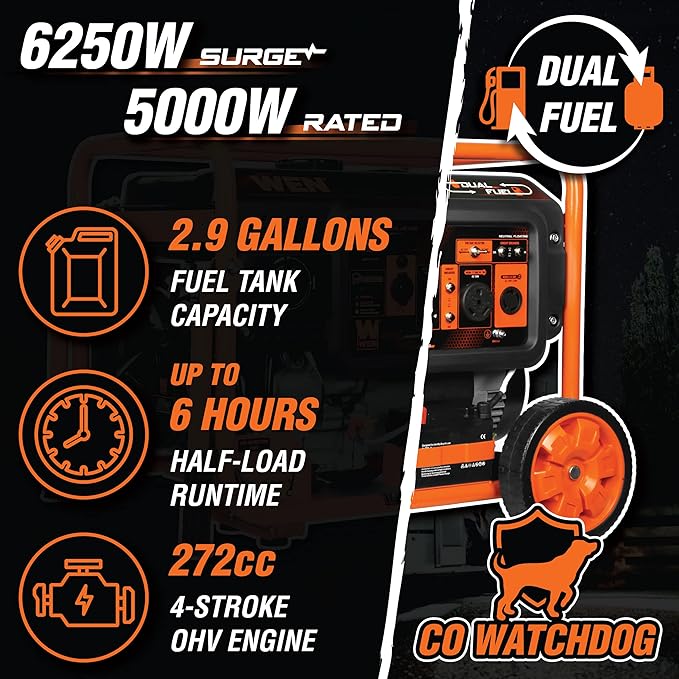 WEN DF623X 6250-Watt 120-Volt/240-Volt Dual Fuel Electric Start Portable Generator with Wheel Kit and CO Shutdown Sensor, Black