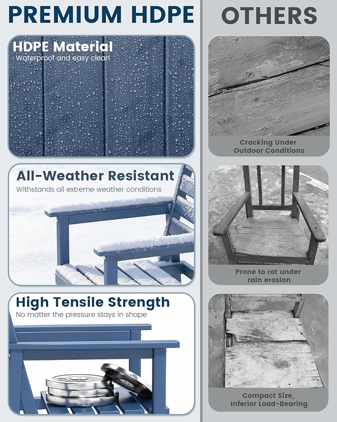 FOOWIN Outdoor Table and Chairs Set 7-Piece HDPE All Weather Patio Dining Set with Umbrella Hole,Outdoor Patio Furniture Dining Set for 6,Patio Kitchen Table Set for Garden,Backyard,Poolside Blue