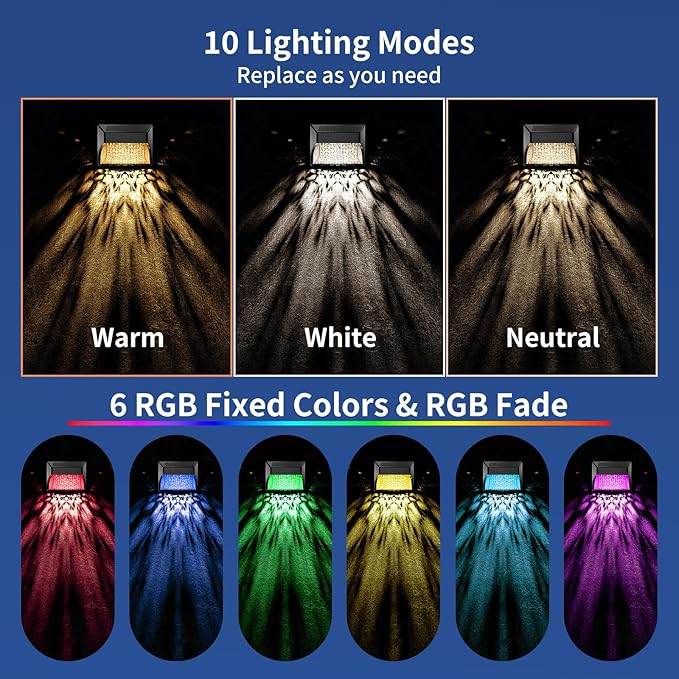 Tadyreal Solar Fence Lights Outdoor Waterproof Ip65, 10 Lighting Modes Fence Lights Solar Powered with 15 Bright Led Lens, Backyard Light Outdoor for Deck Railing Step Pool Patio Wall - 16 Pack