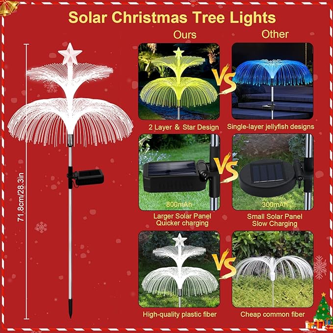 MRHEPHAESTUS Solar Garden Lights, 4 Pack Solar Star Jellyfish Lights 7 Color Changing Fiber Optic Light Gardening Gifts for Mom Grandma Women, Flower Light for Outdoor Yard Garden Decor