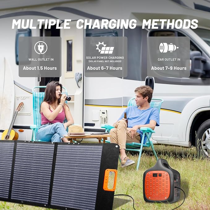 STARY LINE 1800W Solar Generator Kit (2700W Surge), 1024Wh Portable Power Station with 200W Solar Panel, LiFePO4 Battery for RV Life, Van Living, High-Power Appliances Backup,