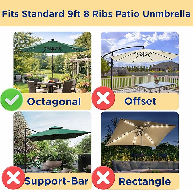 Sfmora OLEFIN 5-Year Non Fading 9ft 8Ribs Patio Umbrella Replacement Canopy, Outdoor Umbrella Canopy, Umbrella Top ONLY (Color)