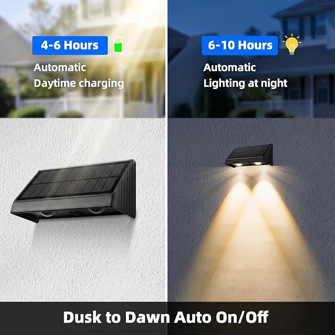 Solar Lights Outdoor for Wall, Mailbox, Address, Sign, House Number, Fence | 3000K Warm White Lighting Downlights Outdoor Waterproof LED Dusk to Dawn Small Convex Lens Solar Powered 2 Pack