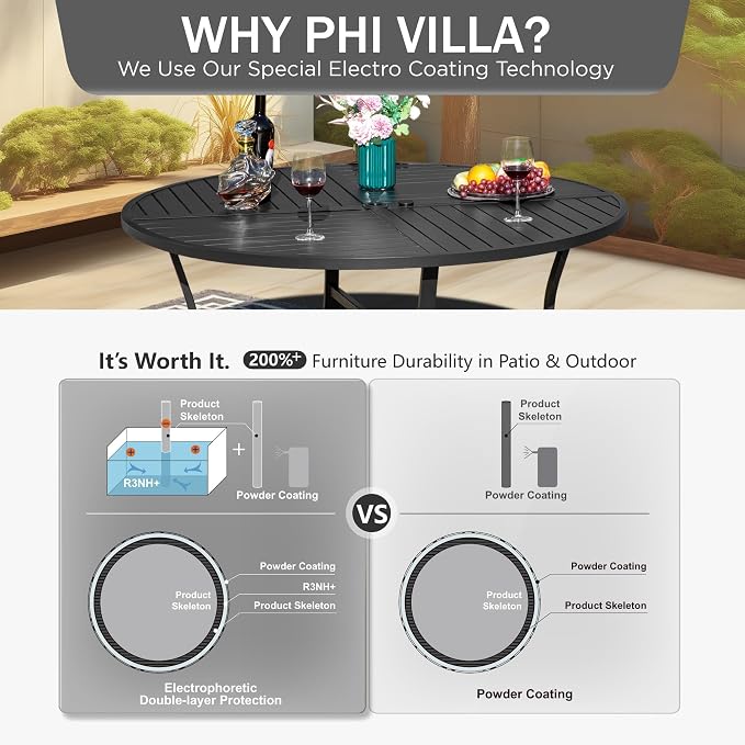 PHI VILLA 7 Pieces Patio Round Dining Set for 6, Large Wrought Iron Outdoor Dining Table with Umbrella Hole & Cushioned Wicker Rattan Chairs, Dining Furniture Set for Deck, Yard, Porch