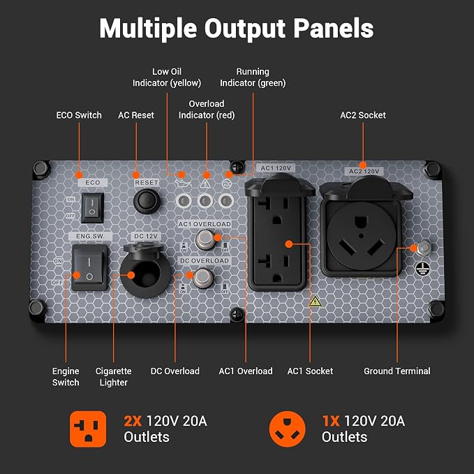 4400 Watts Open Frame Inverter Generator, Gas Powered Portable Generator for Home Backup, RV Ready 30A Outlet, ECO Mode, Quiet Operation, Low Oil Shutoff, Emergency Power, EPA Compliant