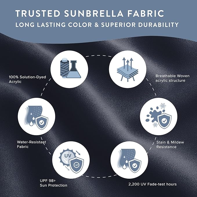 California Umbrella 12-Year Protection 9-Ft Outdoor Patio Umbrella, Sunbrella Fade-Resistant Fabric, Auto-Tilt, Heavy Duty Aluminum Frame, 8 Reinforced Ribs for Pool or Deck, Bronze Pole, Spectrum Indigo