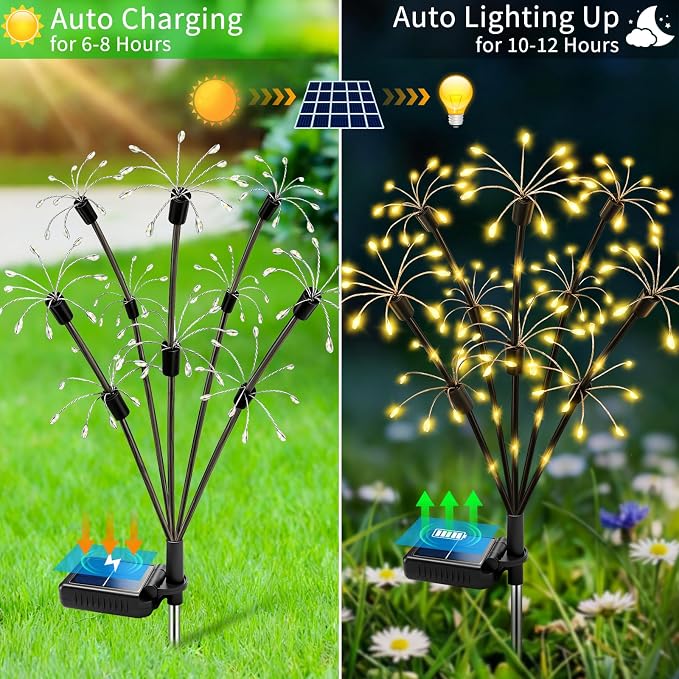Solar Garden Lights Outdoor, 2 Pack 2-Layer Swaying Fairy Firework Lights | Waterproof Starburst Flower Light, Garden Decor for Yard Patio Pathway Lawn, Gardening Gifts for Women Mom Grandma Christmas