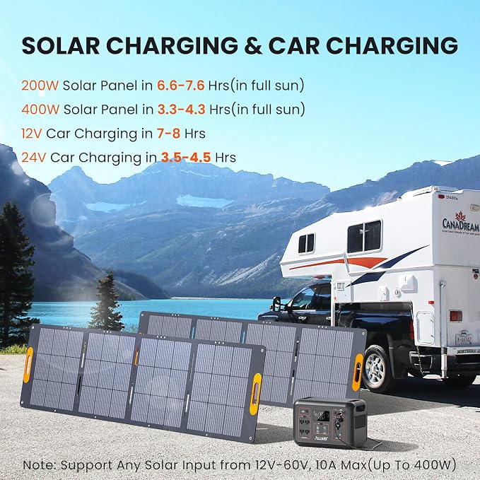 ALLWEI LiFePO4 Portable Power Station 1200W, 1008Wh Solar Generator with UPS Mode, 1.5Hrs Fast Charge, 4 AC Outlet(Surge 2400W), Power Battery Generator for CPAP Camping Outdoor Emergency