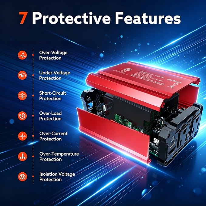 【2026 Upgraded】 300W Car Power Inverter - vansoet DC 12V to 110V AC(2 Outlets) Power Inverters with PD30W & QC18W Fast Charging Port - Car Charger Cigarette Lighter Adapter for Laptop/Phone/Road Trip