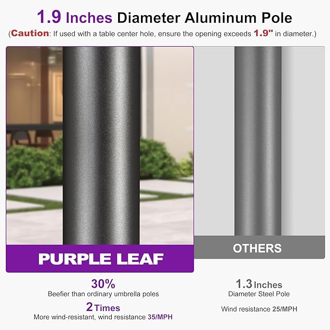 PURPLE LEAF 10 FT Semi-Auto Outdoor Patio Umbrella with Base Market Table Sun Umbrellas with Led Lights and 8 Aluminum Sturdy Ribs for Backyard Deck Garden Pool(Gray Pole Gray Canopy)