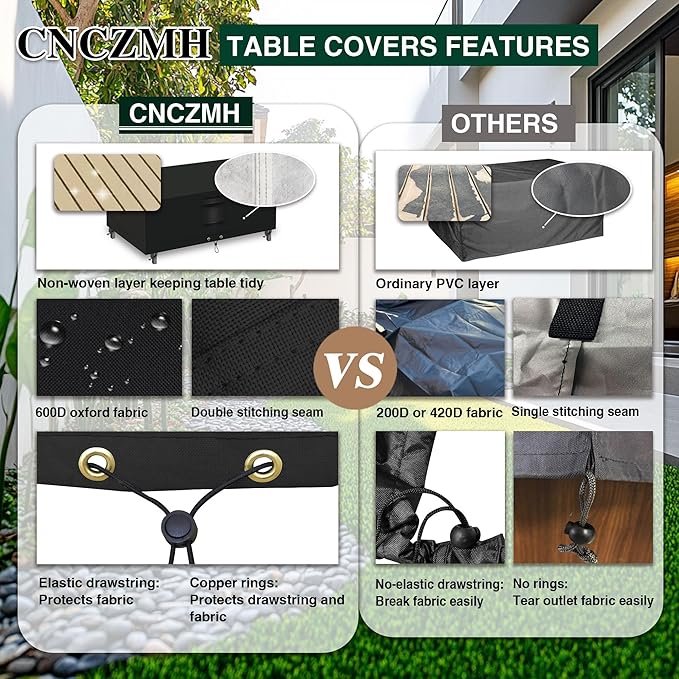 Heavy Duty Patio Furniture Covers Waterproof, 600D Outdoor Furniture Cover Waterproof for Sectional Sofa Couch, Outdoor Dining Table and Chair Set Covers 42''L x 24''W x 18''H, Black