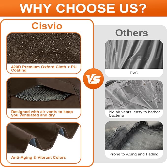 Patio Furniture Cover Rectangle 64"(L) x 44"(W) x 32"(H), Custom Heavy Duty 420D Waterproof Outdoor Cover with Drawstring & Buckles for Table Chair Garden, Coffee