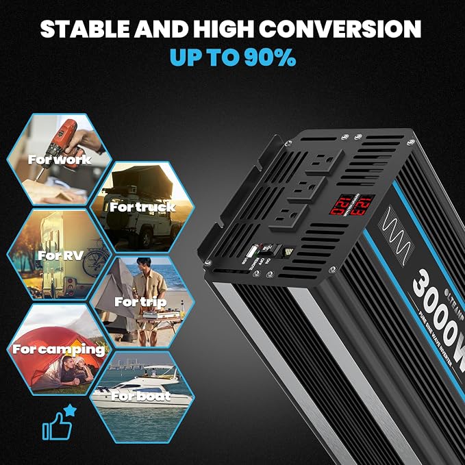 OLTEANP 3000W Power Inverter Pure Sine Wave Inverter 12V DC to 110V AC Car Inverter with USB Ports,3 AC Outlets, LCD Display, Remote Controller for Car, Truck, Home, Vehicles, Boat, Power Outage