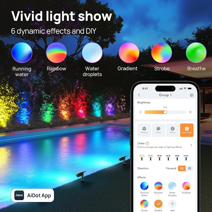 Linkind Smart Solar Lights Outdoor SL5 with Motion Sensor,2 Pack, IP65 | APP Control,Color Changing Solar Spot Lights Outdoor Waterproof,43 Preset Scenes,Landscape Lighting for Yard
