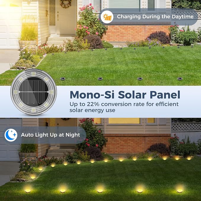 Mini Solar Ground Lights, 18 Pack Flat Solar Disc Lights Outdoor Waterproof, 2.3 Inch Small Solar Garden Lights Landscape Lighting for Outside Pathway Garden Yard Lawn Walkway,Warm White