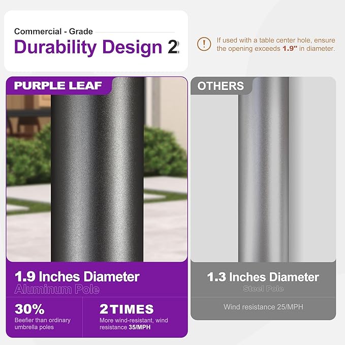 PURPLE LEAF 9 FT Semi-Auto Outdoor Patio Umbrella Market Table Sun Umbrellas with 8 Aluminum Sturdy Ribs for Backyard Deck Garden Pool (Gray Pole Beige Canopy)