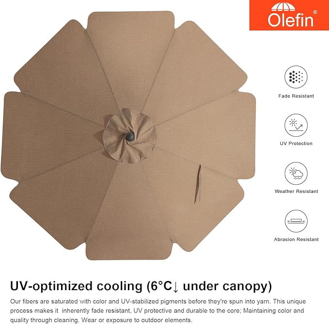 MASTERCANOPY 9ft Olefin Valance Patio Umbrella with Tilt Crank, 5-Year-Non-Fading Canopy & 8 Fiberglass Ribs for Deck, Patio, and Garden, Medium Grey