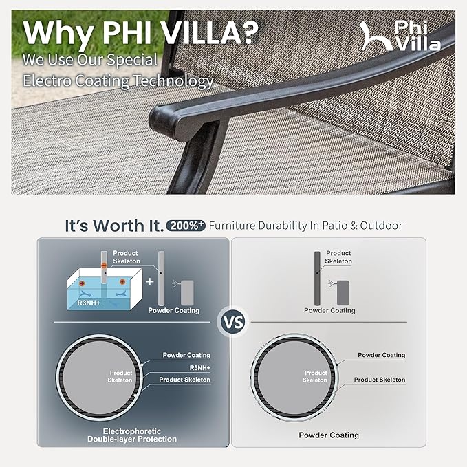 PHI VILLA 7 PCS Outdoor Dining Table and Chairs,Patio Dining Set with 2 Swivel & 4 Stable Outdoor Dining Chairs,Sling Fabric and Durable Frame, Large Patio Table with Umbrella Hole
