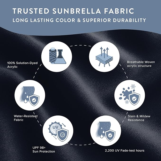 California Umbrella 12-Year Protection 7.5-Ft Outdoor Patio Umbrella, Sunbrella Fade-Resistant Fabric, Auto-Tilt, Heavy Duty Aluminum Frame, 8 Reinforced Ribs for Pool or Deck, Bronze Pole, Navy Blue
