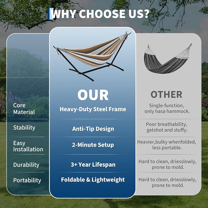 Double Hammock with Steel Stand, Outdoor Portable Hammocks Accommodates with 450Lb Capacity 2 People& Portable Carry Bag for Outside Camping Garden Yard,Rainbow