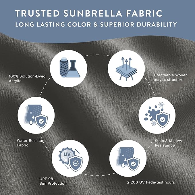 California Umbrella 12-Year Protection 9-Ft Outdoor Patio Umbrella, Sunbrella Fade-Resistant Fabric, Auto-Tilt, Heavy Duty Aluminum Frame, 8 Reinforced Ribs for Pool or Deck, Bronze Pole, Charcoal