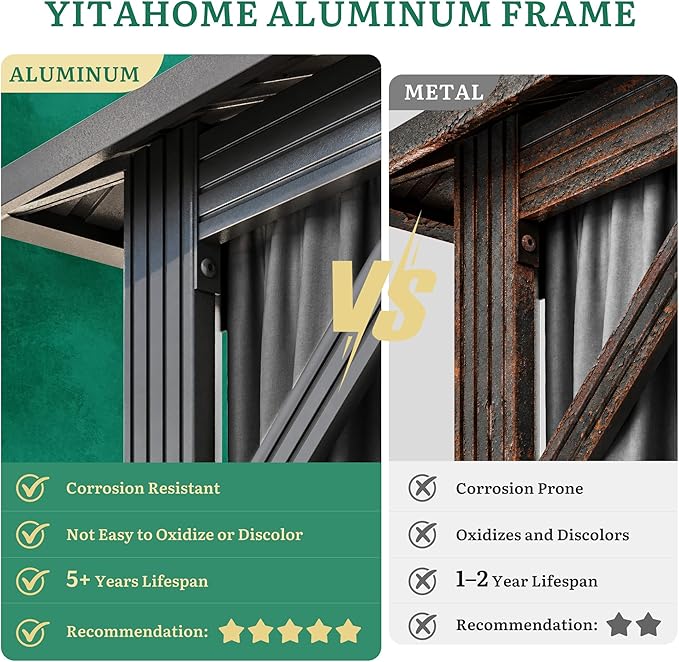 YITAHOME 12X20FT Hard Top Metal Gazebo Patios Double Roof Canopy Aluminum Frame Garden Gazebo Tent Curtains Netting for Patios Backyards Decks Lawns Gray