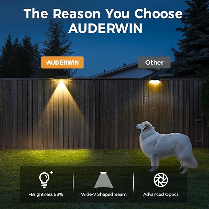 AUDERWIN Solar Deck Lights Outdoor 24 Packs, Solar Powered LED Step Lights Waterproof Outdoor for Deck, Stairs, Step, Fence, Wall, Patio, Yard, Pool and Pathway (Warm White)