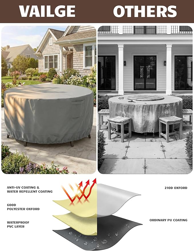 Vailge Round Patio Furniture Covers, 100% Waterproof Outdoor Table Chair Set Covers, Anti-Fading Cover for Outdoor Furniture Set, UV Resistant (Grey, 84"DIAx28"H)