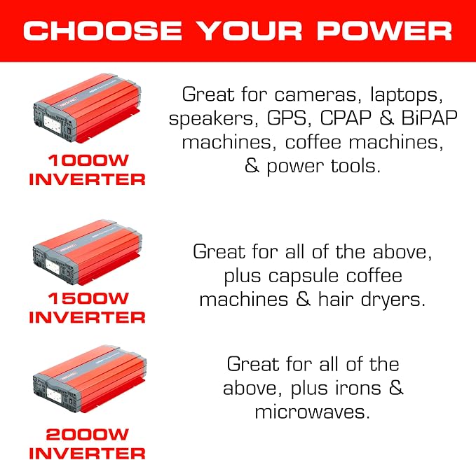 REDARC 2000W Pure Sine Wave Inverter, 12V DC to 110 / 120V AC Power Converter, Portable Power Inverter, Connects to Car Battery System, Adapter for Camper, RV, Truck, Off-Grid Camping