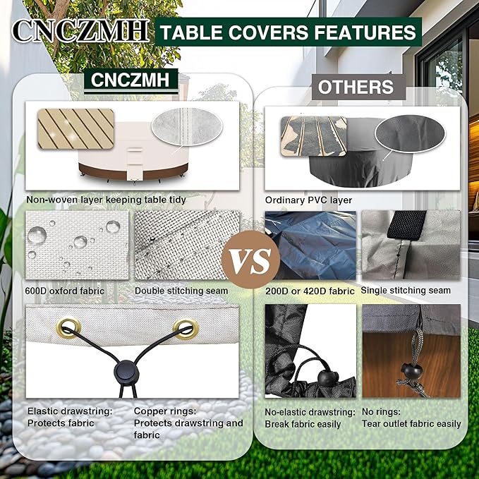 Heavy Duty Patio Furniture Covers Waterproof, 600D Round Outdoor Furniture Cover Waterproof for Sectional Sofa Couch, Outdoor Dining Table and Chair Set Covers 92"DIA x 28"H, Beige Brown