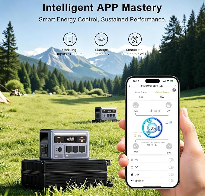 OSCAL 1800W Solar Generator with 200W Solar Panel PowerMax 1800SE, 1024Wh LiFePO4 Battery Generator with 3 AC Outlets (3600W Surge), 800W AC Charging, WI-FI/Bluetooth APP Control (PM1800SE+200W)