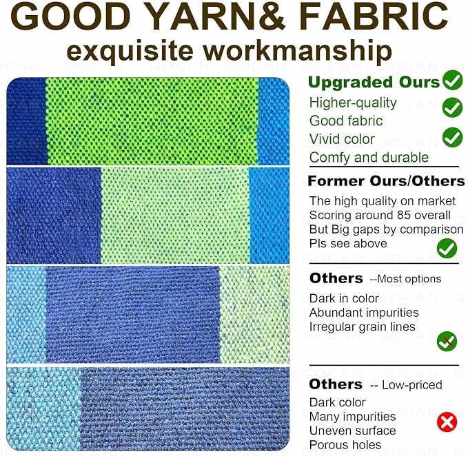 GOCAN Brazilian Double Hammock 2 Person Extra Large 220x160cm Total Length 330cm Load 500lb Canvas Cotton Hammock for Patio Porch Garden Backyard Lounging Outdoor and Indoor(Blue/Green) XXL