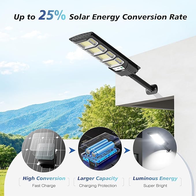 OKPRO Solar Lights Outdoor, Wide Angle Solar Street Light, 6500K Solar Flood Lights with Outdoor Motion Sensor,IP66 Waterproof, Solar Security Lights for Courtyards, Gardens, Yard 2Pack