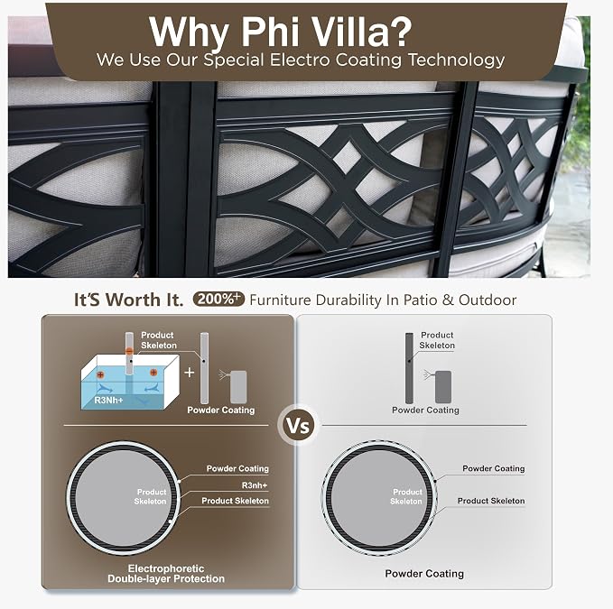 PHI VILLA Patio Sofa Outdoor Furniture, All-Weather Rattan & Metal 2 Seater Sofa with Cushions & Lumbar Pillows, Arm Lounge Loveseat for Patio, Balcony, Backyard, Deck, Poolside