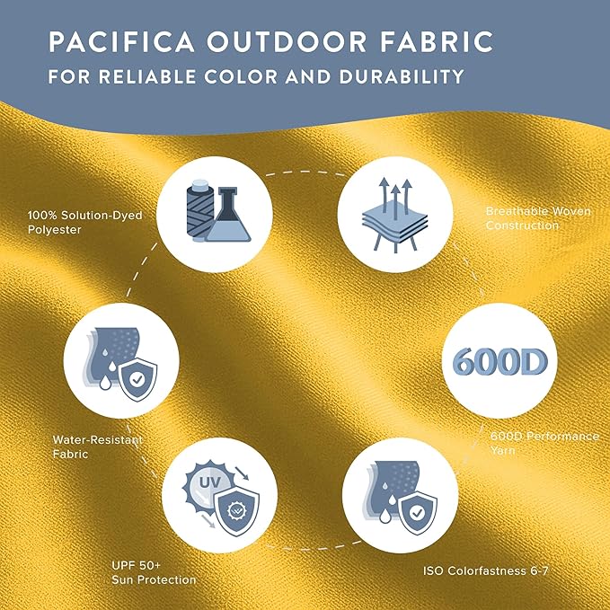 California Umbrella 10-Year Protection 9 Ft Outdoor Patio Umbrella, Pacifica Fade-Resistant Fabric, Auto-Tilt, Heavy Duty Aluminum Frame, 8 Reinforced Ribs for Pool or Deck, Bronze Pole, Yellow