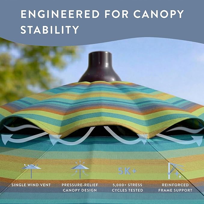 California Umbrella 12-Year Protection 7.5-Ft Outdoor Patio Umbrella, Sunbrella Fade-Resistant Fabric, Auto-Tilt, Heavy Duty Aluminum Frame, 8 Reinforced Ribs for Pool or Deck, Bronze Pole, Astoria Lagoon